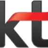 KT Corp ADR